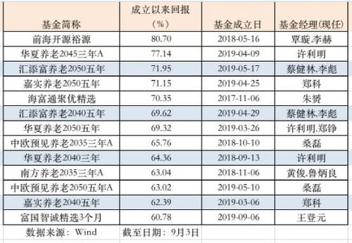 银禧科技近期如何操作 持有还是抛 请各位大虾给个客观意见