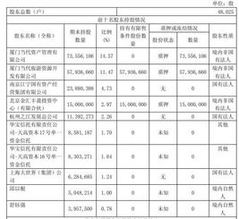 国旅联合为何一直重组不成功