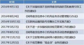 公司上市了其他地方还有相同名称的但又不属于自己的哪怎么办