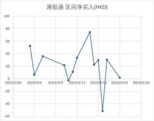 康乃德生物盘中异动 急速下跌5.86%