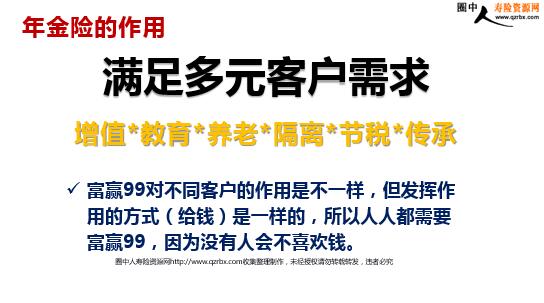 富德生命人寿富赢99年金保险计划销售逻辑 42页 