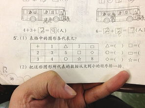 一道2年级数学题，5分钟之内答错了，证明你不适合炒股票！！！