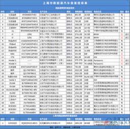 运城汽车新闻 运城汽车资讯 运城汽车网 凤凰网汽车 