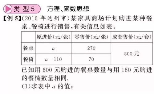 初中3年,吃透这5大数学思路,轻松考到100