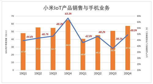 股票工作室是什么性质的？怎么运作的？业务是什么？硬件软件需要什么？