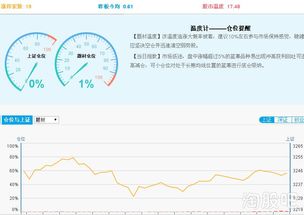 股票红利是通过什么方式发放的？