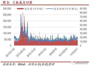 骄成超声主力资金持续净流入，今日净流入1023.78万元