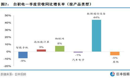 云计算物理服务器什么是云服务器 