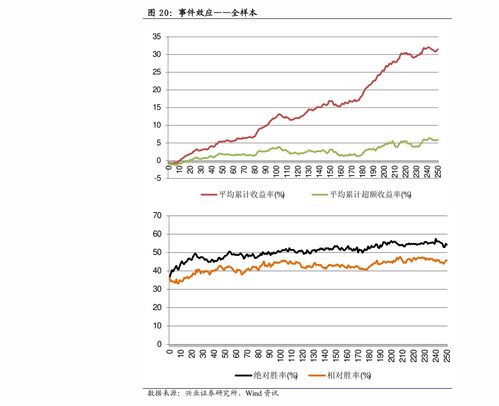 股票面值是什么意思?