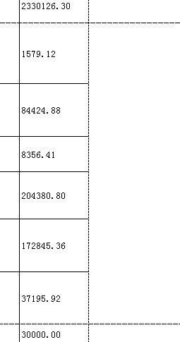 wps卷子怎么分页 wps卷子怎么一页调两页