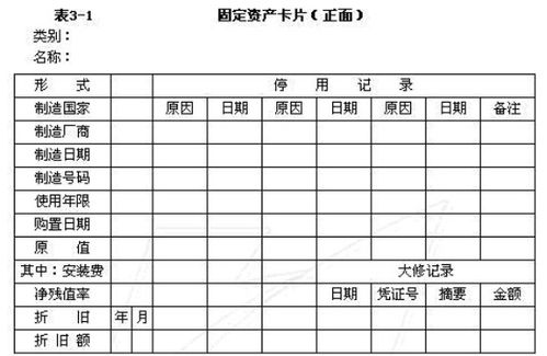 企业现金账户收到股金如何做账，做报表时实收资本同样填入相应金额？