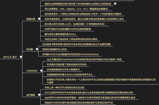 盘点区块链实际应用—人人链在哪里有实际应用