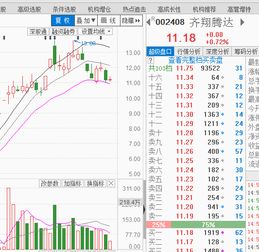 要约收购是利空还是利好？