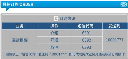 关闭漏话提醒怎么操作 (电话漏夜提醒怎么设置的)