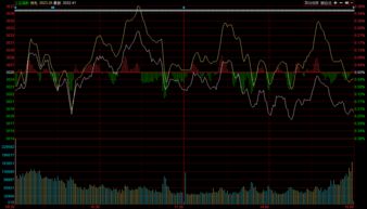 HE设备服务盘中异动 临近收盘急速拉升5.01%