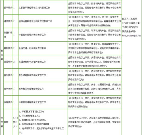 亚光提供宿舍吗？工资待遇怎么样？压工资吗？