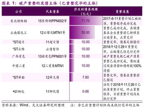 地方债券未到期能否取回本金？