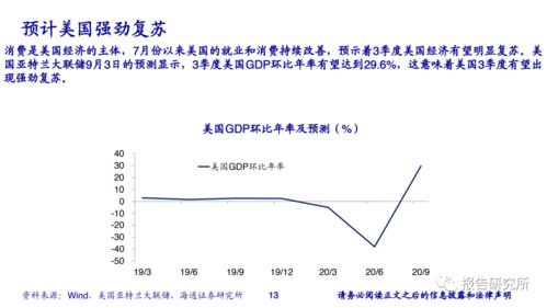 与资本市场相比货币市场有何特点