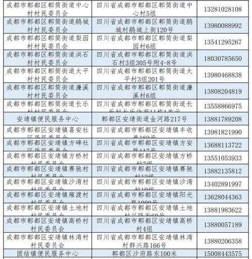 武汉城乡居民医疗保险咨询电话,江夏医保局电话号码