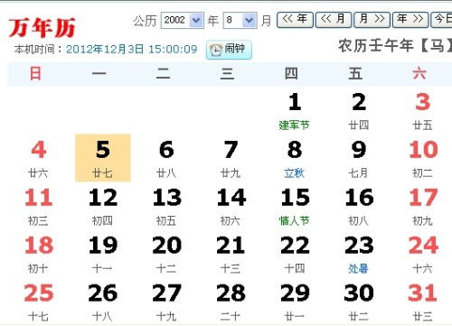 阳历8月5号是什么星座 阳历8月5号什么星座是什么