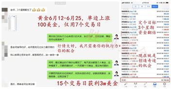 求散户炒黄金做空的方法