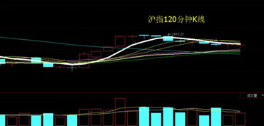 2022年7月31号上午买哪个股票比较好？