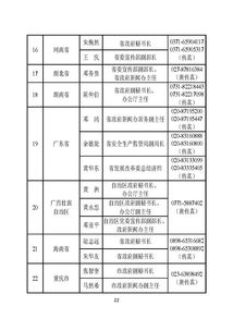 中央和国家机关有关部委各省 自治区 直辖市党委和政府新闻发言人名单及新闻发布工作机构电话 