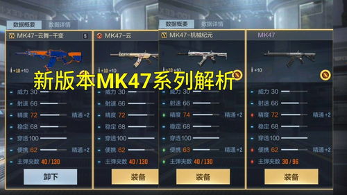 3月版本MK47英雄级解析 云舞可以不着急觉醒了 