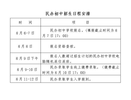 筠连县教育考试院2023年上半年 23.1 自考报名通告 (2023年筠连县免费停车场)