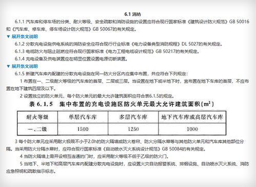 一文学会 如何起诉不让你装充电桩的物业公司