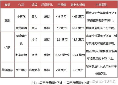 小微企业企业所得税税率是多少 小微企业企业所得税税率是多少2018