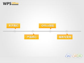 wps助手怎么放到桌面？wps助手怎么放到桌面显示(wps助手图标如何显示在任务栏)