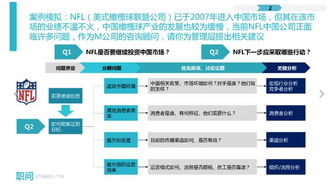 只有leader能在群面中脱颖而出 四大群面你一定要知道的事