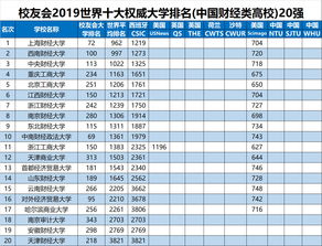 中国热成像十大排名