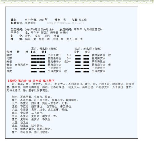 最近找工作迷茫占得此卦 求大师指点 