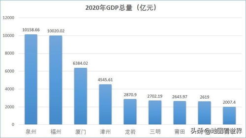 城市冷知识15 闽南文化的源头,海上丝绸之路的起点 认识泉州