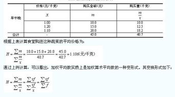 统计学的知识点