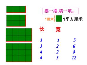 面积时要用什么单位，常用的面积单位有