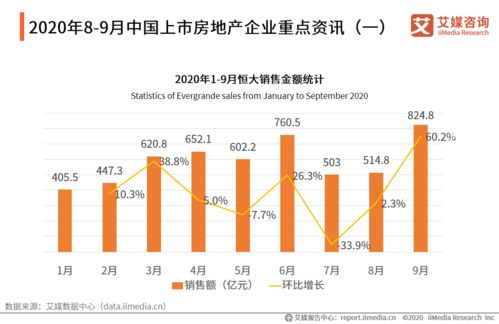 2020年九月gmat考试答案,gmat考试问题答案