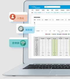 房地产 客户管理软件多少钱