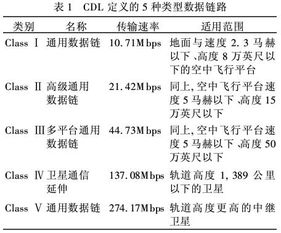 梦见要毕业论文很急