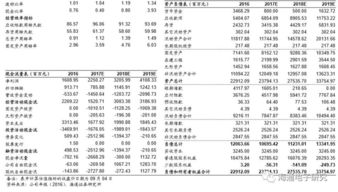 歌尔股份的晋升空间怎么样啊？新人进去会受重视吗？