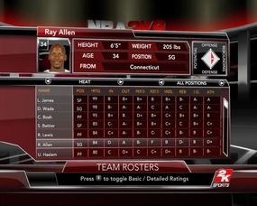 2k9最新球员补丁跪求NBA2K9最新球员补丁