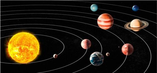 太阳系天体体积排行榜,第一名是太阳,地球排第几 