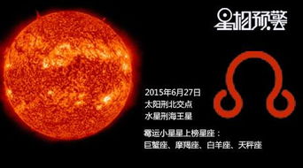 6月27太阳刑北交点