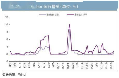 什么是国债？国债是哪里发行的？