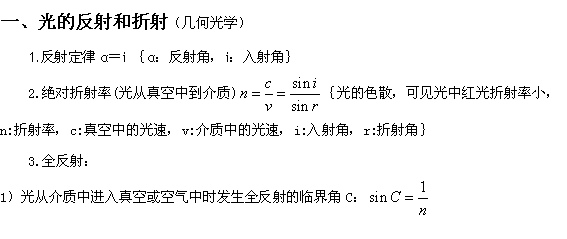 高中物理光学知识点