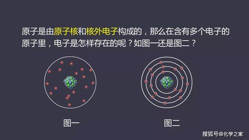 初中化学高频考点 原子的结构专题详解