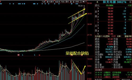 捷荣技术股票今日涨停，创下近一年来的21次涨停记录