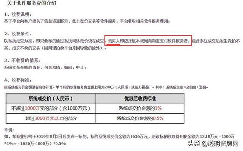 资产流拍，拍卖公司是否还再次收取拍卖费用